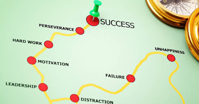 Creating a Winning Business Plan for MSMEs: A Roadmap to Success